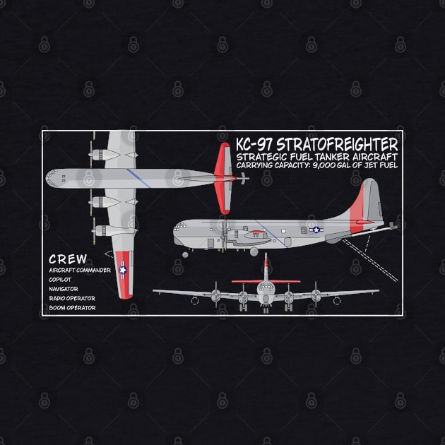 KC-97 Stratofreighter American Tanker Aircraft Diagram by Battlefields